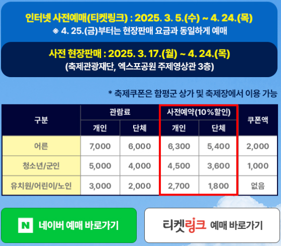 2025. 함평나비축제