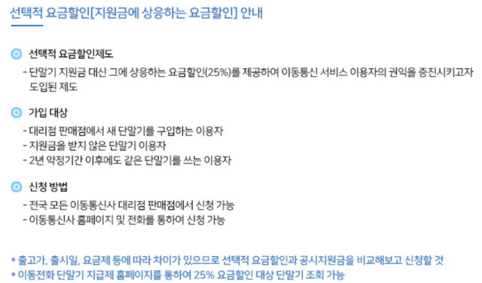 선택약정 할인제도 25%
