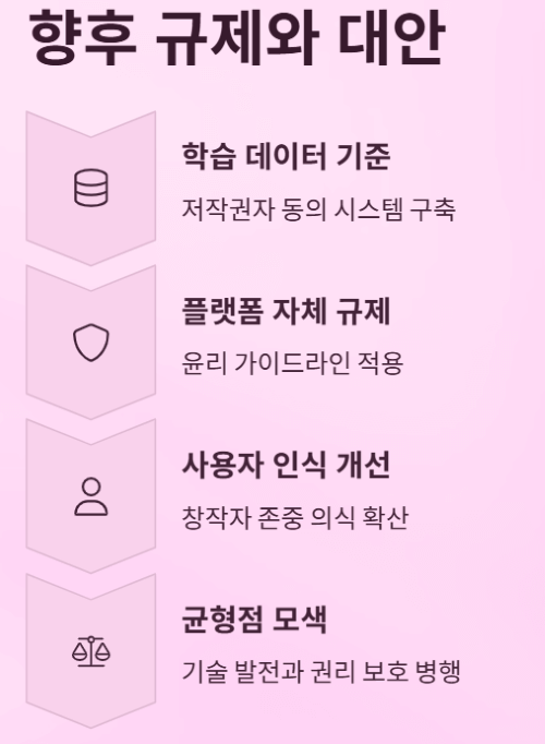 지브리 AI 이미지, 어디까지 사용 가능할까?