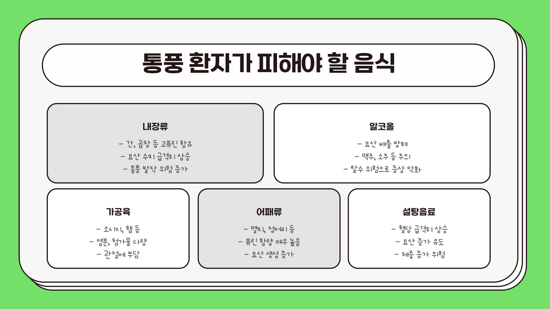 통풍에 좋은음식