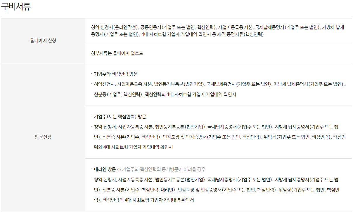 내일채움공제 온오프라인 신청 구비서류
