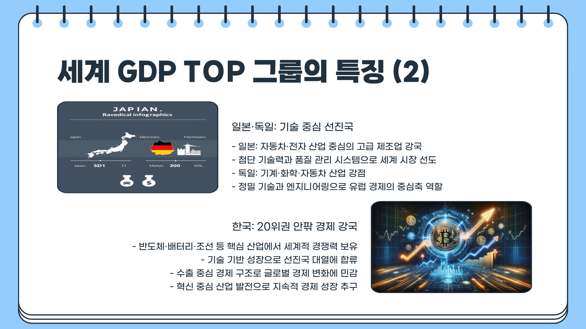 GDP 순위 | GDP란 | GDP 성장률 | GDP GNP 차이 모두 알아보기