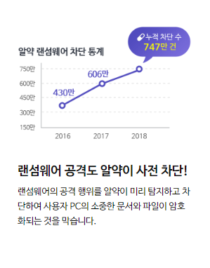 알약 무료 프로그램