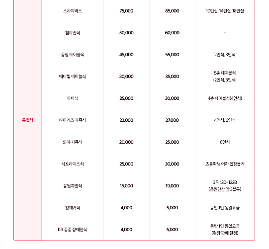 2026 기아 프로야구 티켓가격
