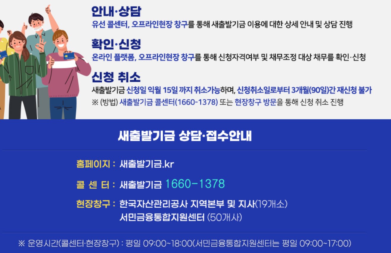 부실우량차주 채무조정 지원 안내, 금리 감면과 분할상환 선택, 신청 후 1~2일 내 추심 중단 내용 설명