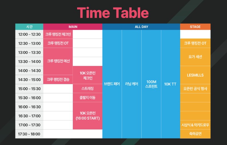 2025 서울 러너스 페스티벌 사전접수 총정리