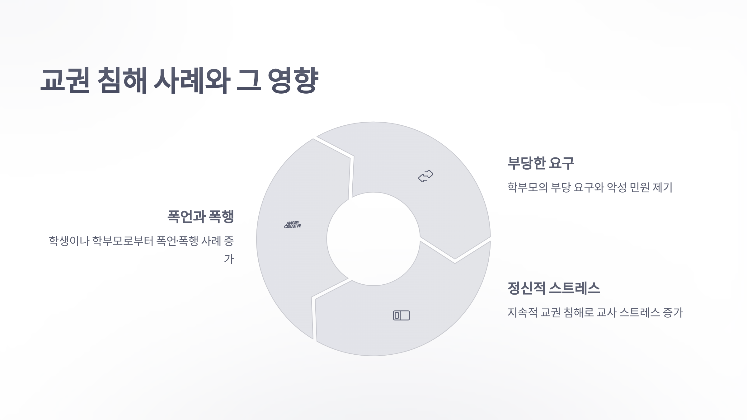 참조-교권-추락-3