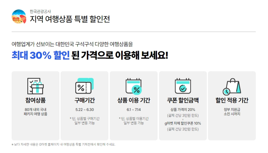 여행가는 달 할인 숙박 세일 페스타