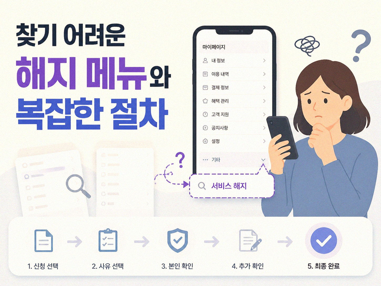 체험 끝나고 해지 어려울 때 이렇게 했어요