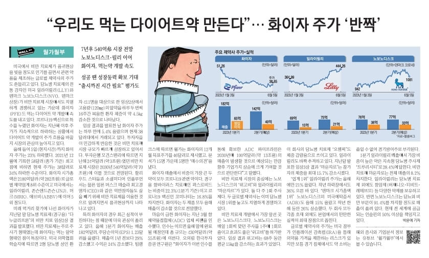 6월 7일 수 신문스크랩3