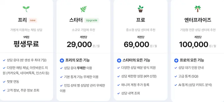 해피톡 상담톡