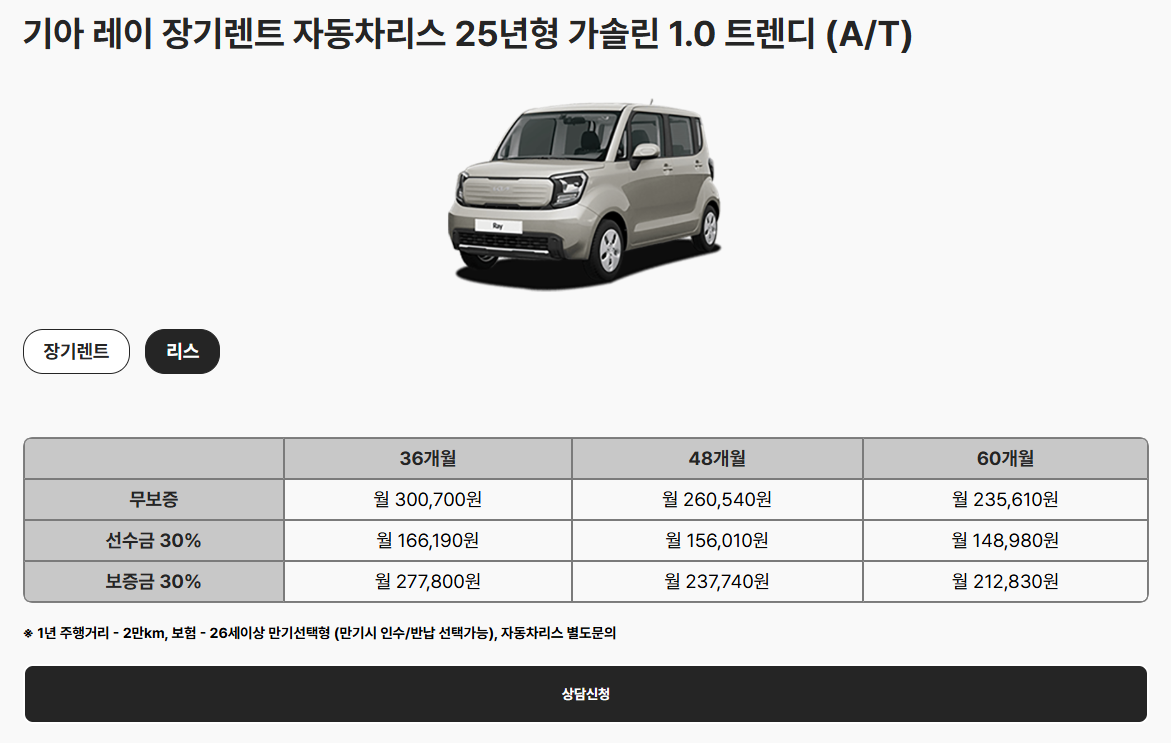 기아 레이 신차 장기렌트 vs 리스 비교
