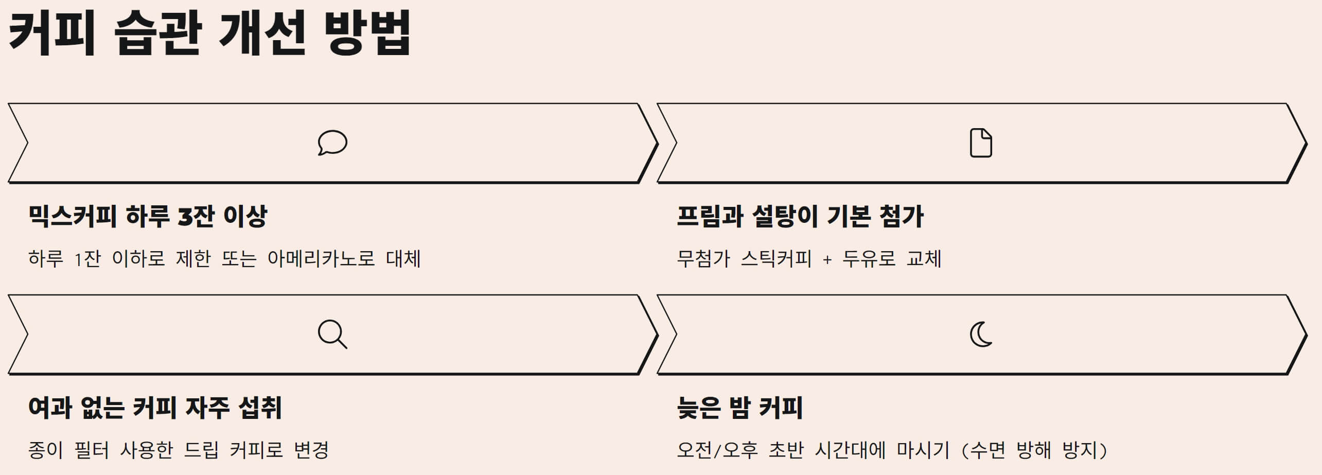 믹스커피와 콜레스테롤 낮추는 방법 커피