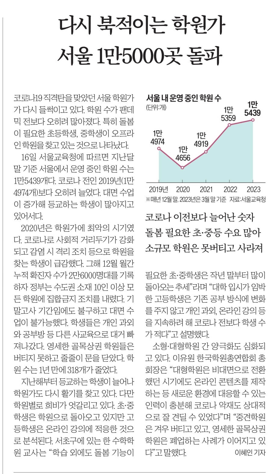 4월17일 신문스크랩22