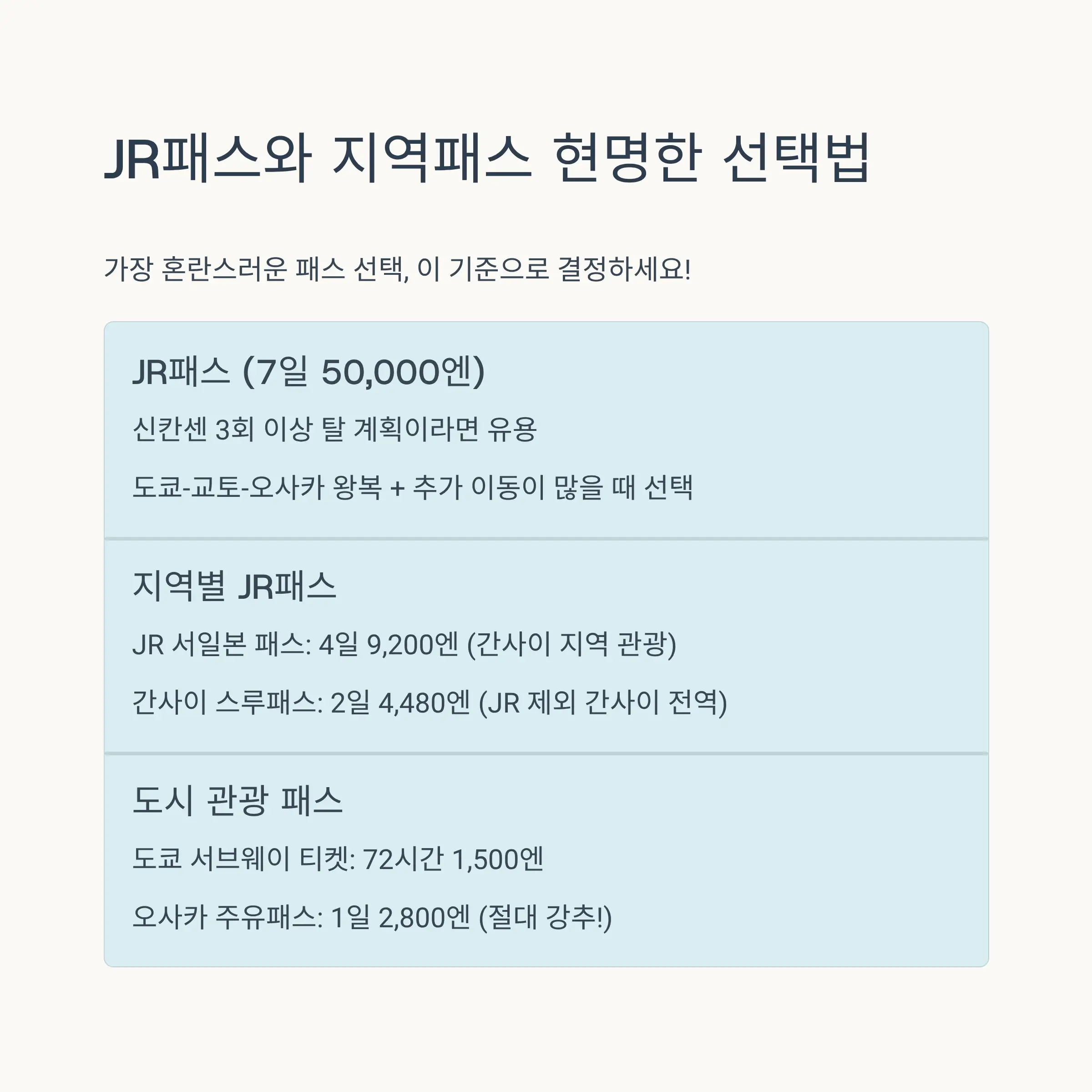 실사용 경험 후기
