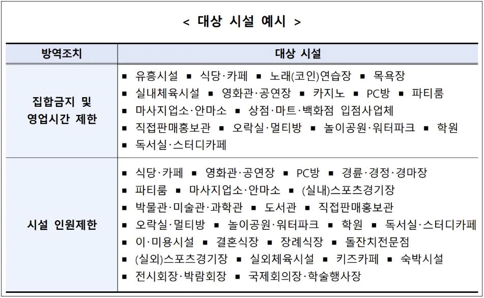 대상 예상 시설 사진