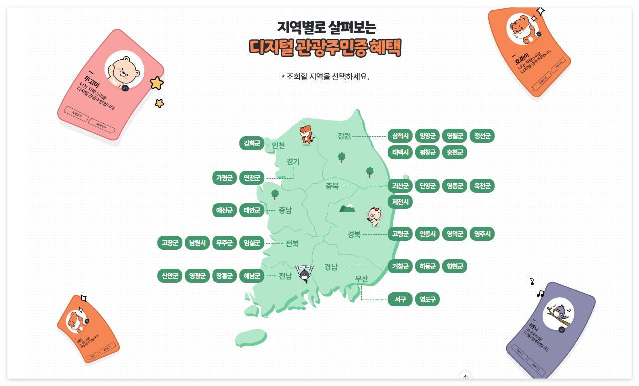 디지털 관광주민증 지역별 혜택