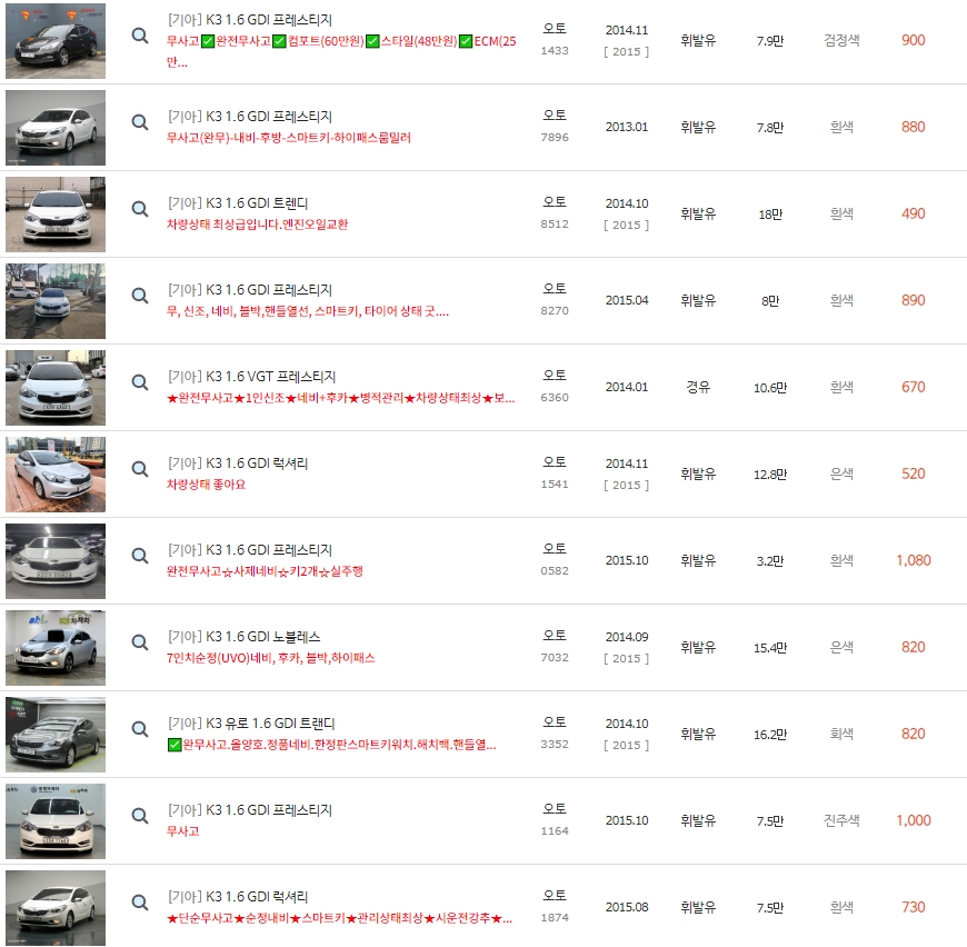 K3 중고차 시세 : 390만원~1,190만원