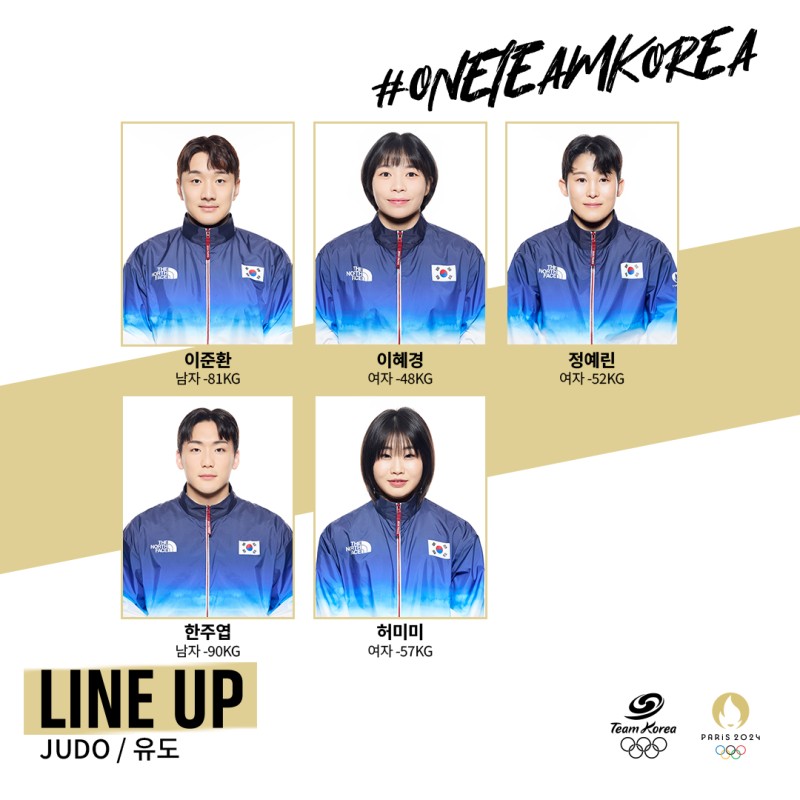 2024 프랑스 올림픽 대한민국 대표 선수