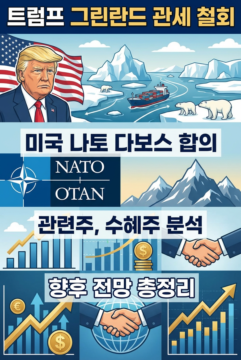 트럼프 그린란드 관세 철회, 미국 나토 다보스 합의 내용, 관련주, 수혜주 분석, 향후 전망 총정리