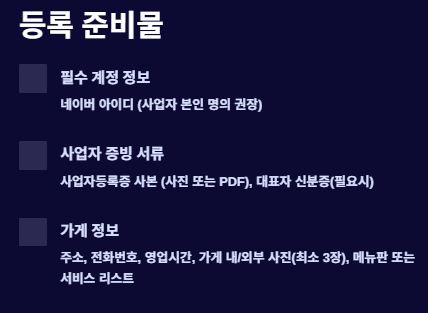 네이버플레이스 등록방법: 준비물,절차,주의사항