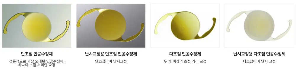 단초점-다초점-비교