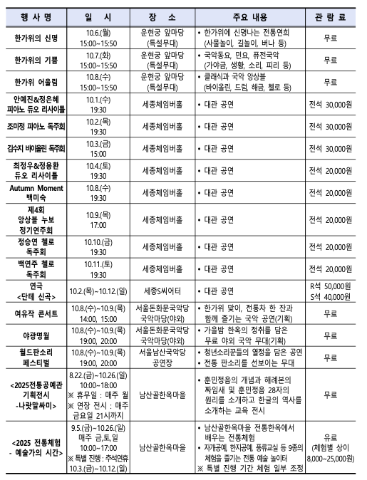 추석연휴 서울시내 행사 즐길거리 총 모음
