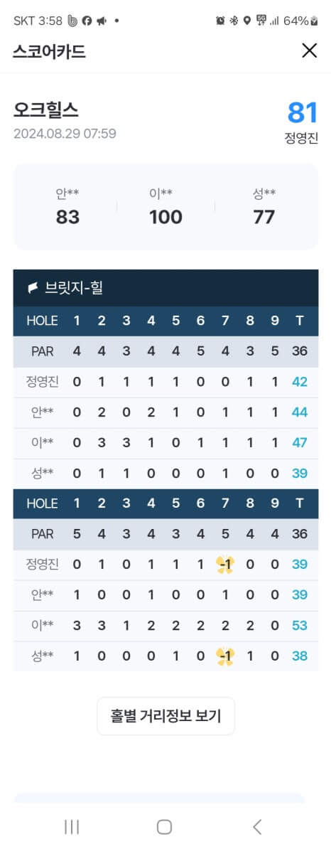 골프장 경험담 원주 오크힐스cc 잭 니클라우스가 설계 하고 자연과 품격이 만난 강원권 명문 골프장