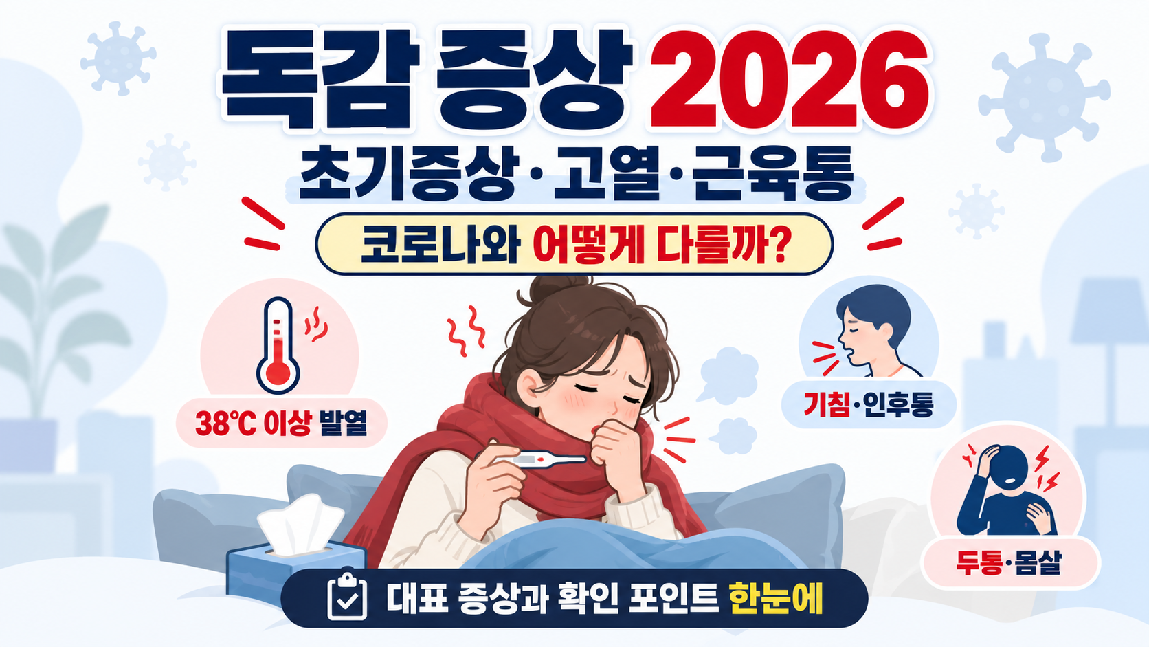 독감 증상 2026|초기증상·고열·근육통, 감기·코로나와 어떻게 다를까?