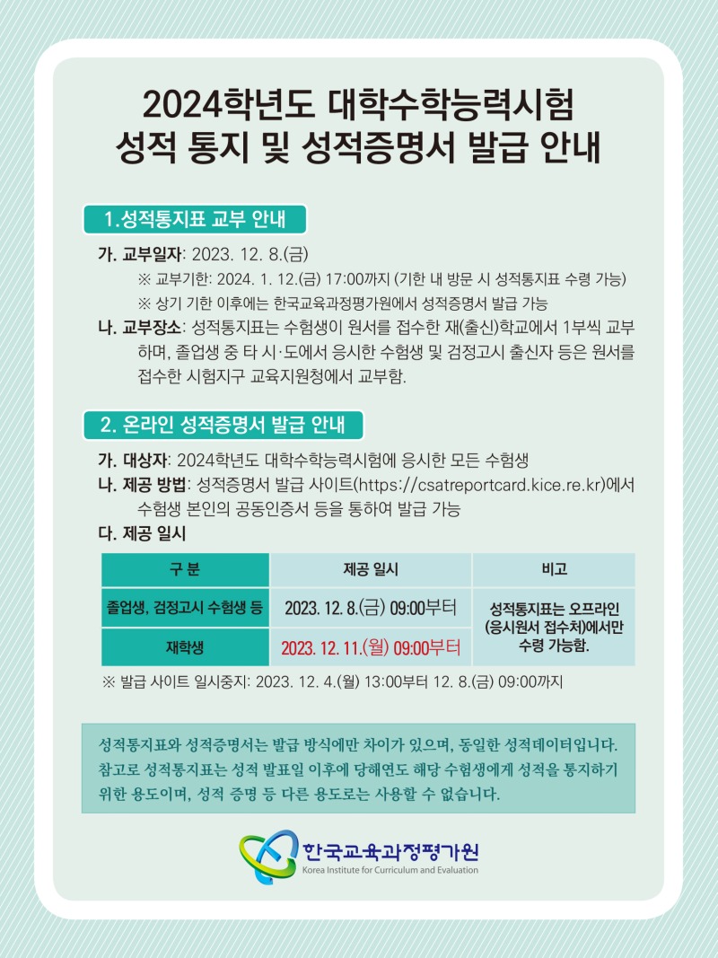 2024 대학수학능력시험 성적 통지 및 성적증명서 발급안내 <제공:한국교육평가원>