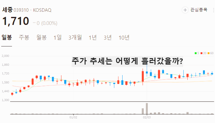 김부겸 관련주 대장주 TOP7 : 이재명 사법리스크