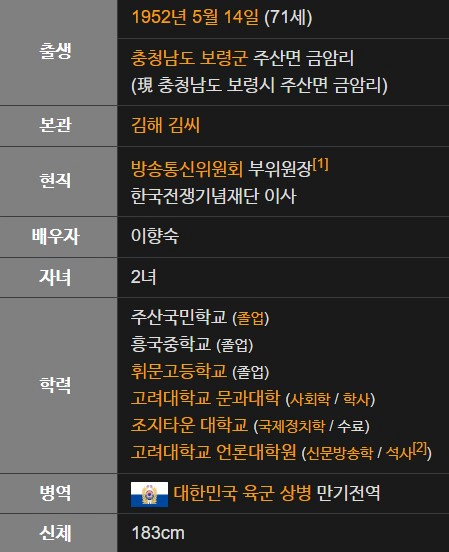 김효재 방통위원장 직무대행 프로필 나이 경력