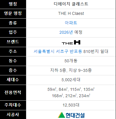 사업개요