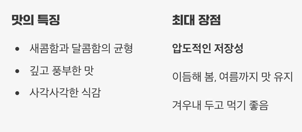 새콤달콤의 완벽한 조화, 저장성의 승리