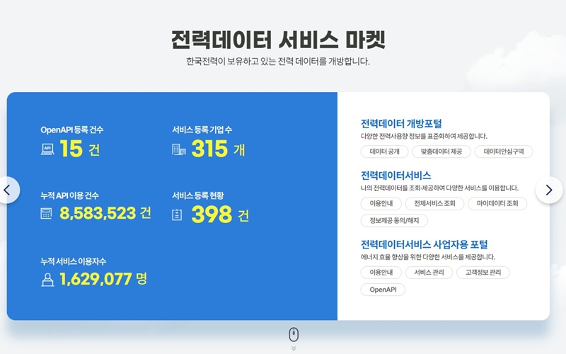 에너지마켓플레이스 전력 서비스 소개