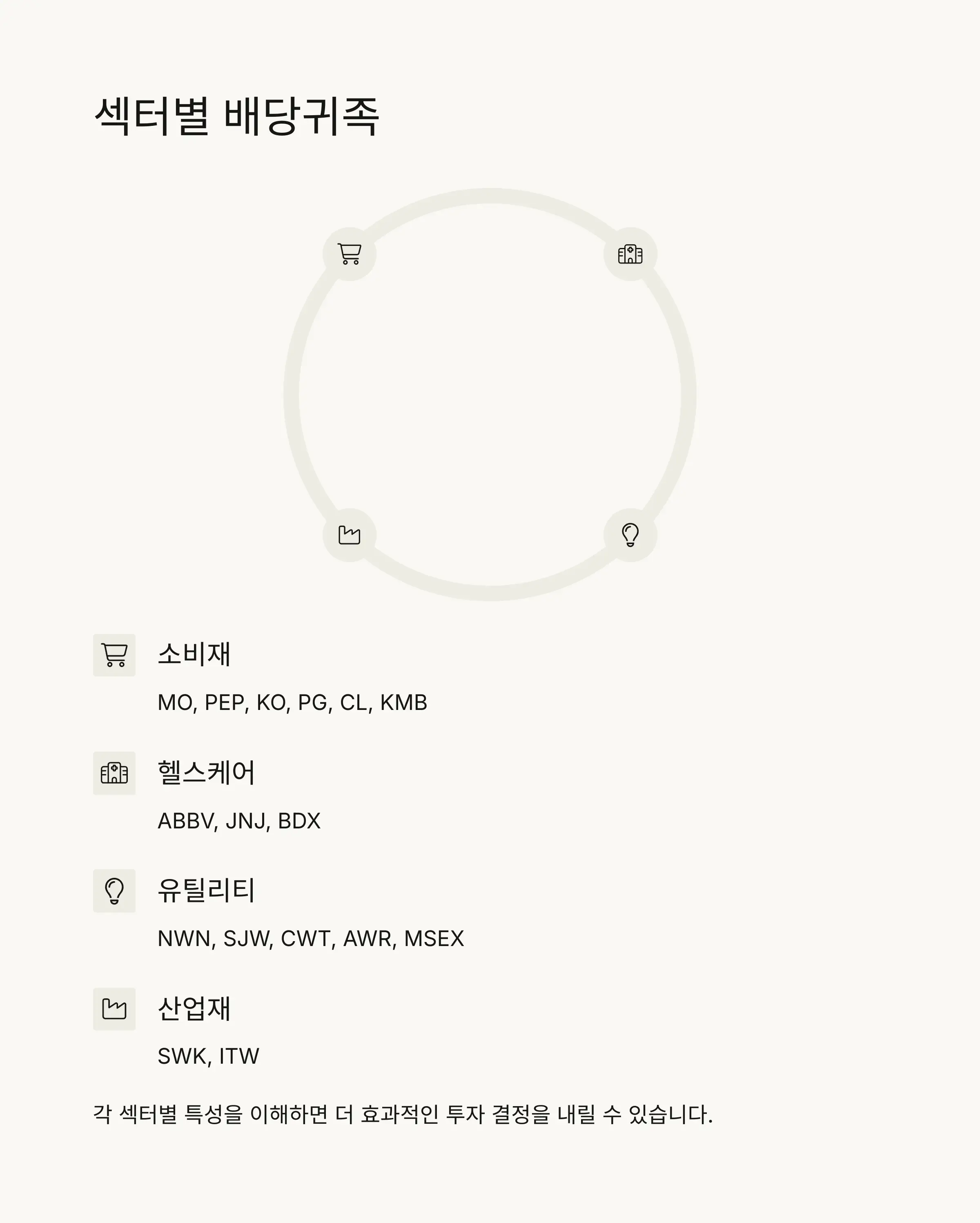 🔮 2025년 이후 전망