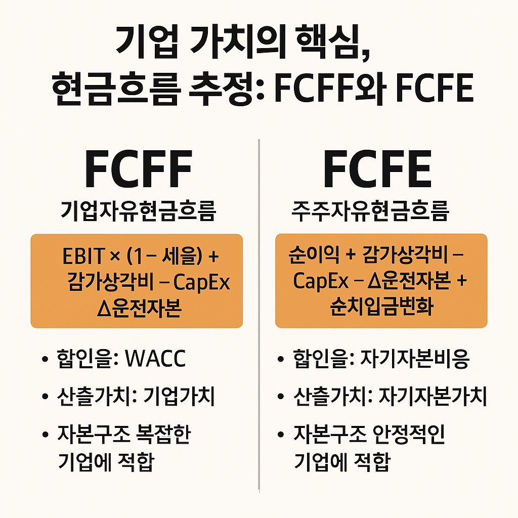 가치평가_4