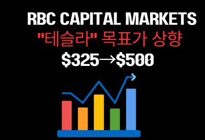 테슬라 목표가