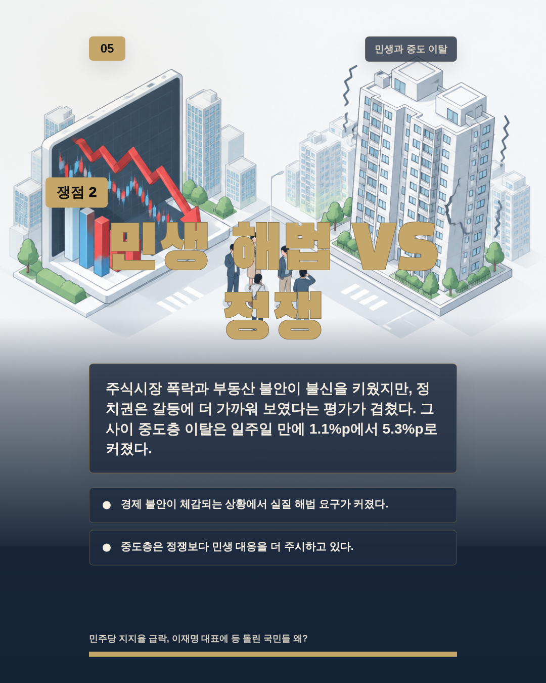 민생 해법 VS 정쟁