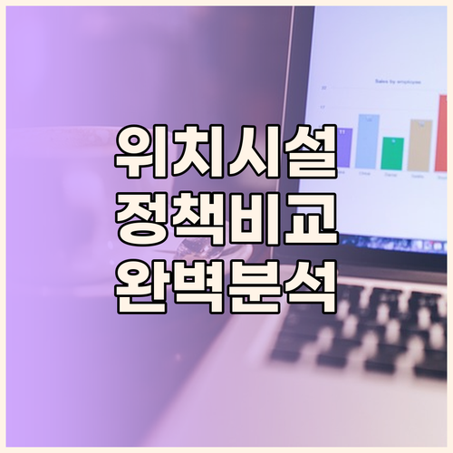 이시가키 게스트하우스 위치, 시설, ..
