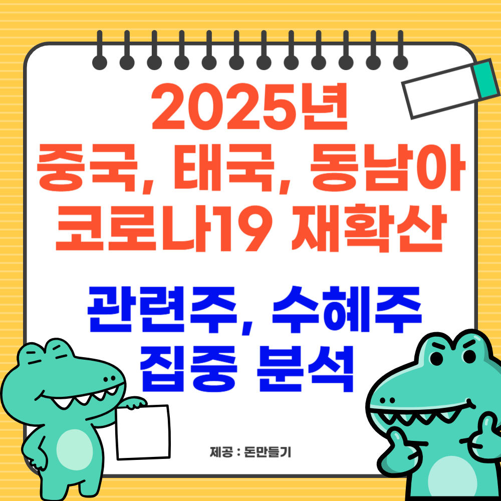 2025년 중국, 태국, 동남아 코로나19 재확산, 관련주, 수혜주 집중 분석