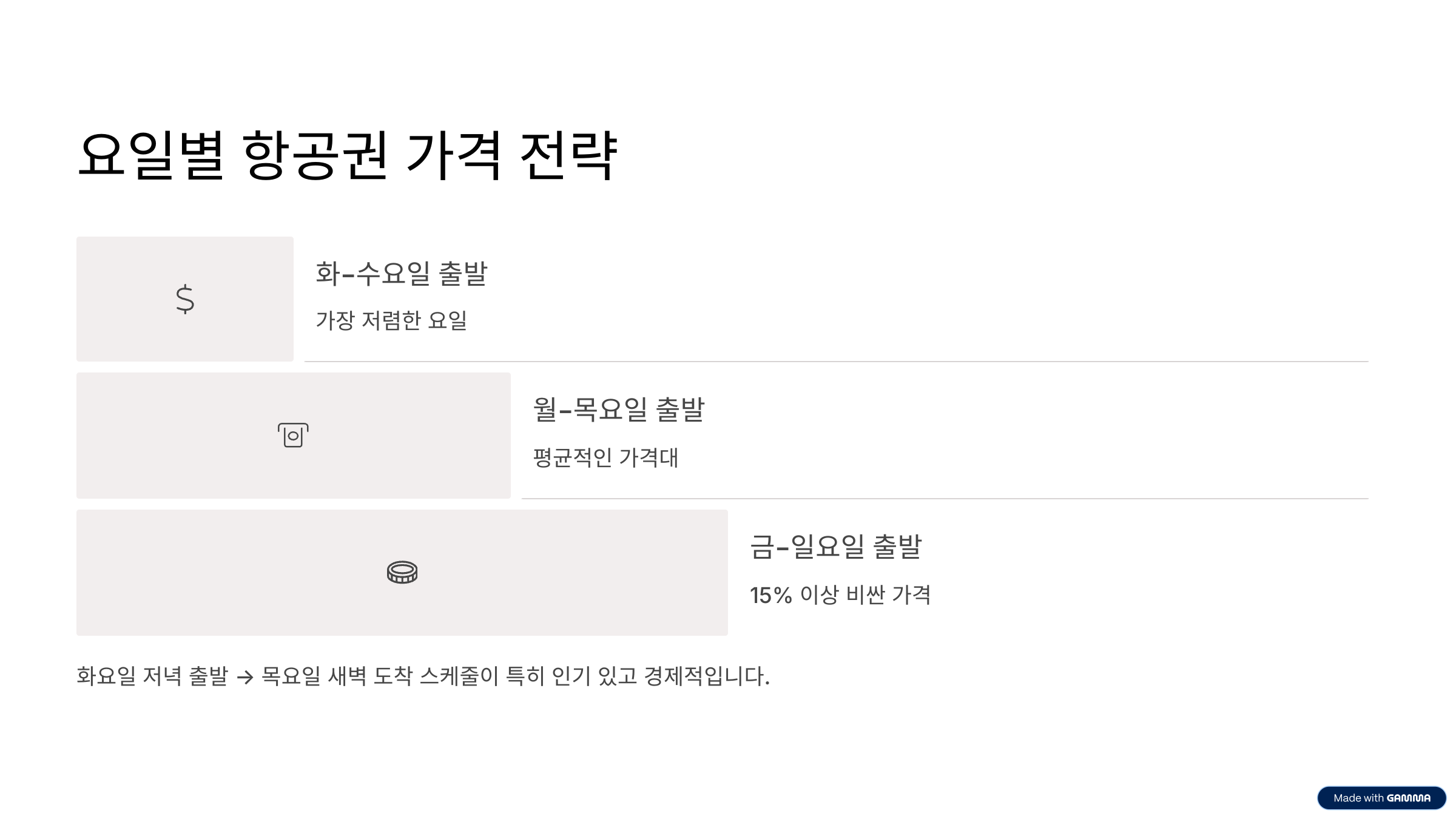 베트남 호치민 항공권 예매 가이드