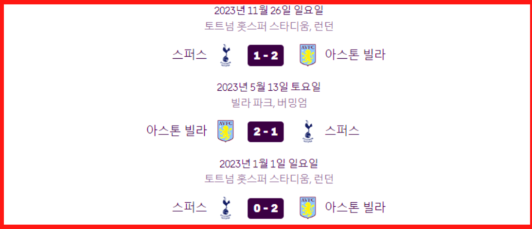 토트넘 아스톤 빌라 최근 전적