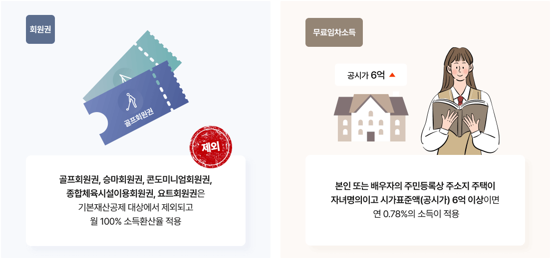 2024년 최신 기초연금 모의계산 바로가기