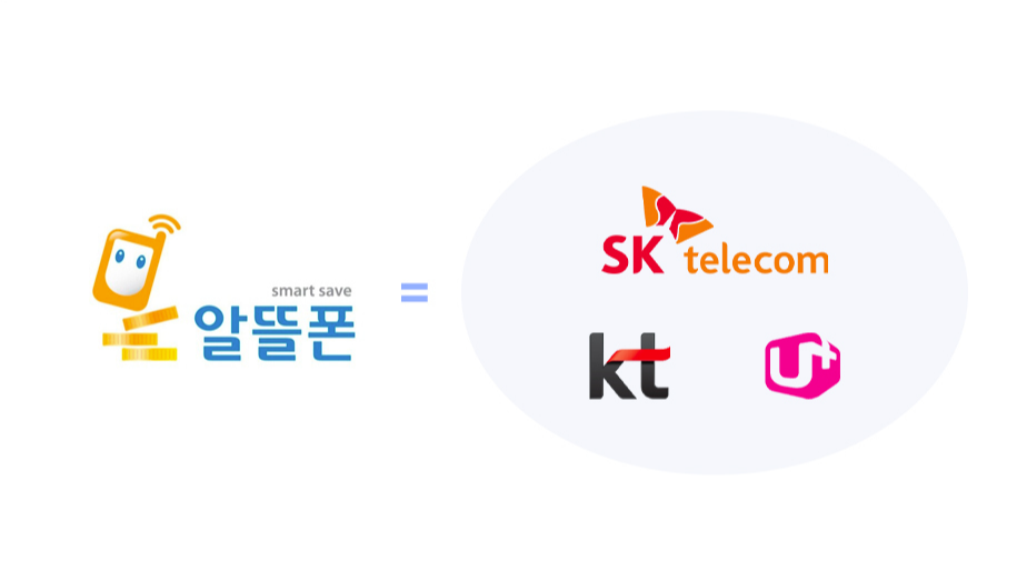 알뜰폰 vs 통신3사 이미지