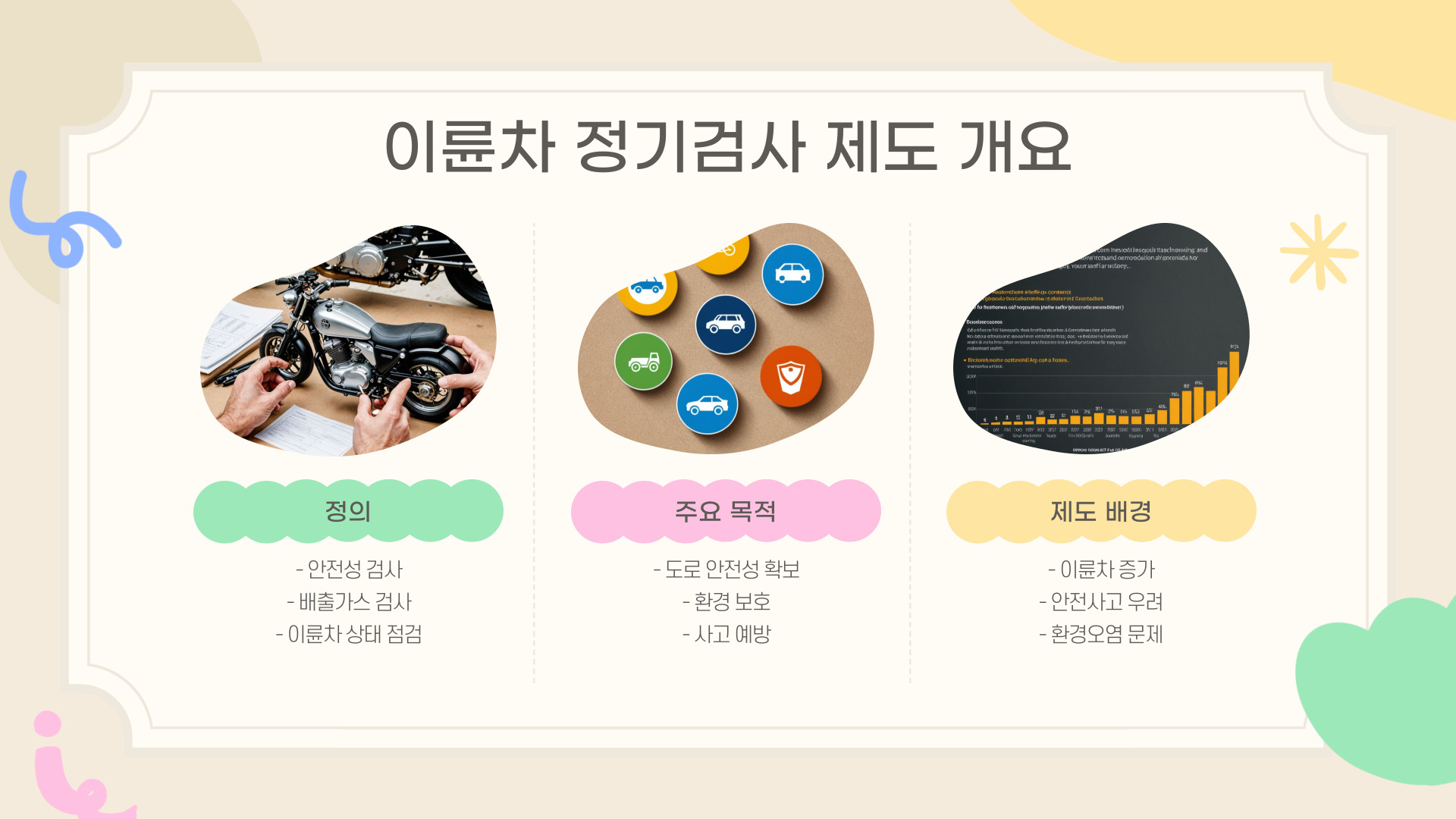 3월 15일부터 시행 이륜차 정기검사 개정