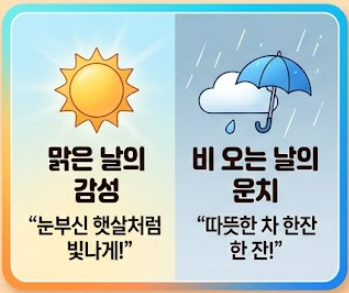 목요일 아침인사말