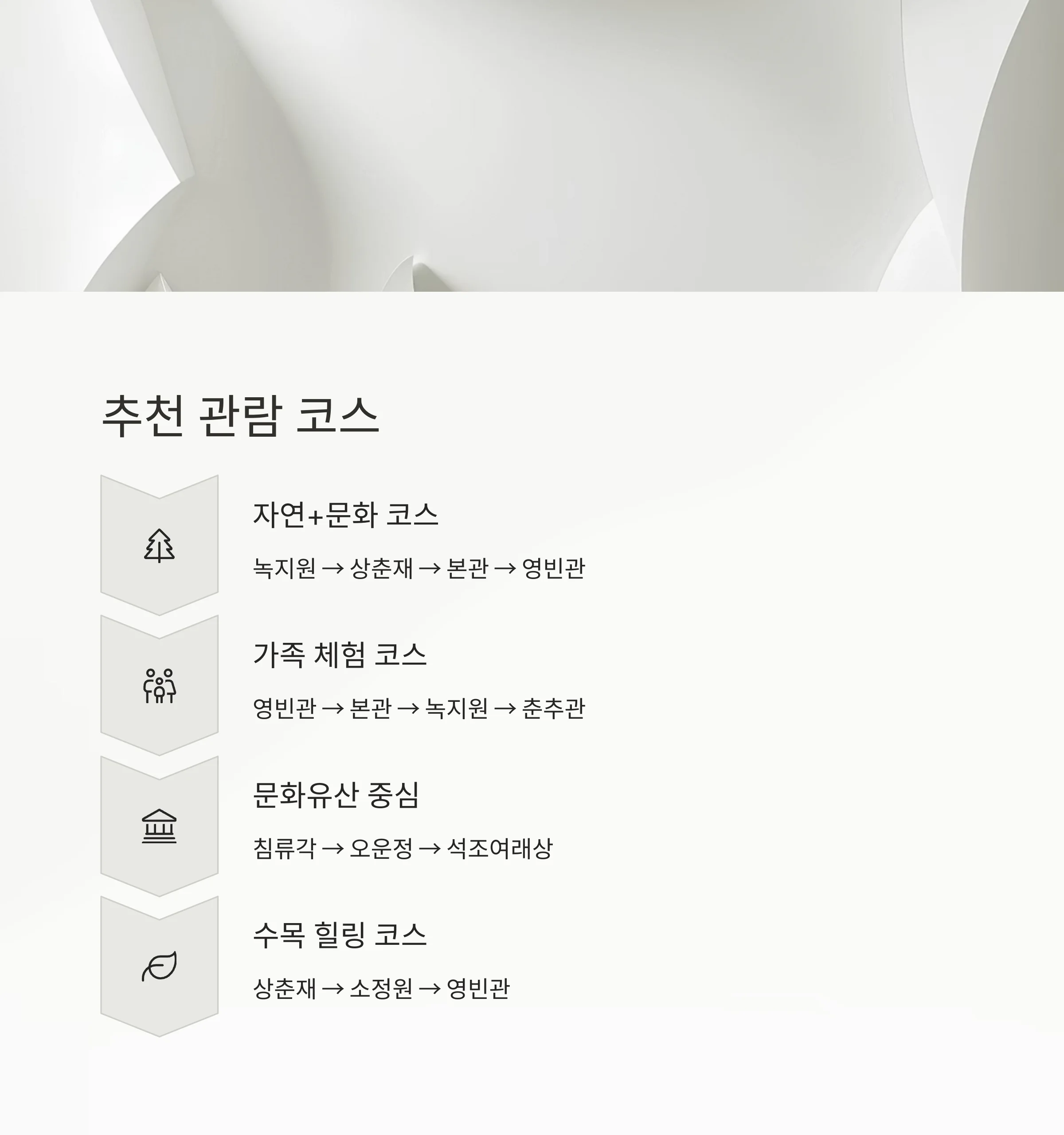 청와대 관람 꿀팁과 종로 감성 데이트코스