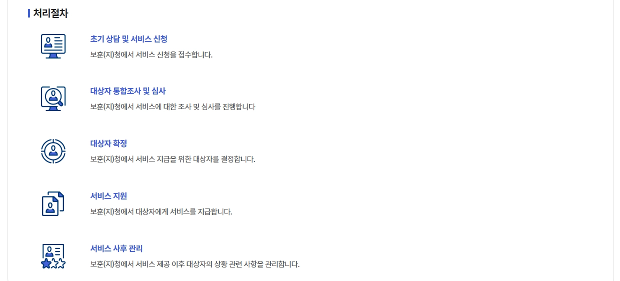 재해보상금 신청자격