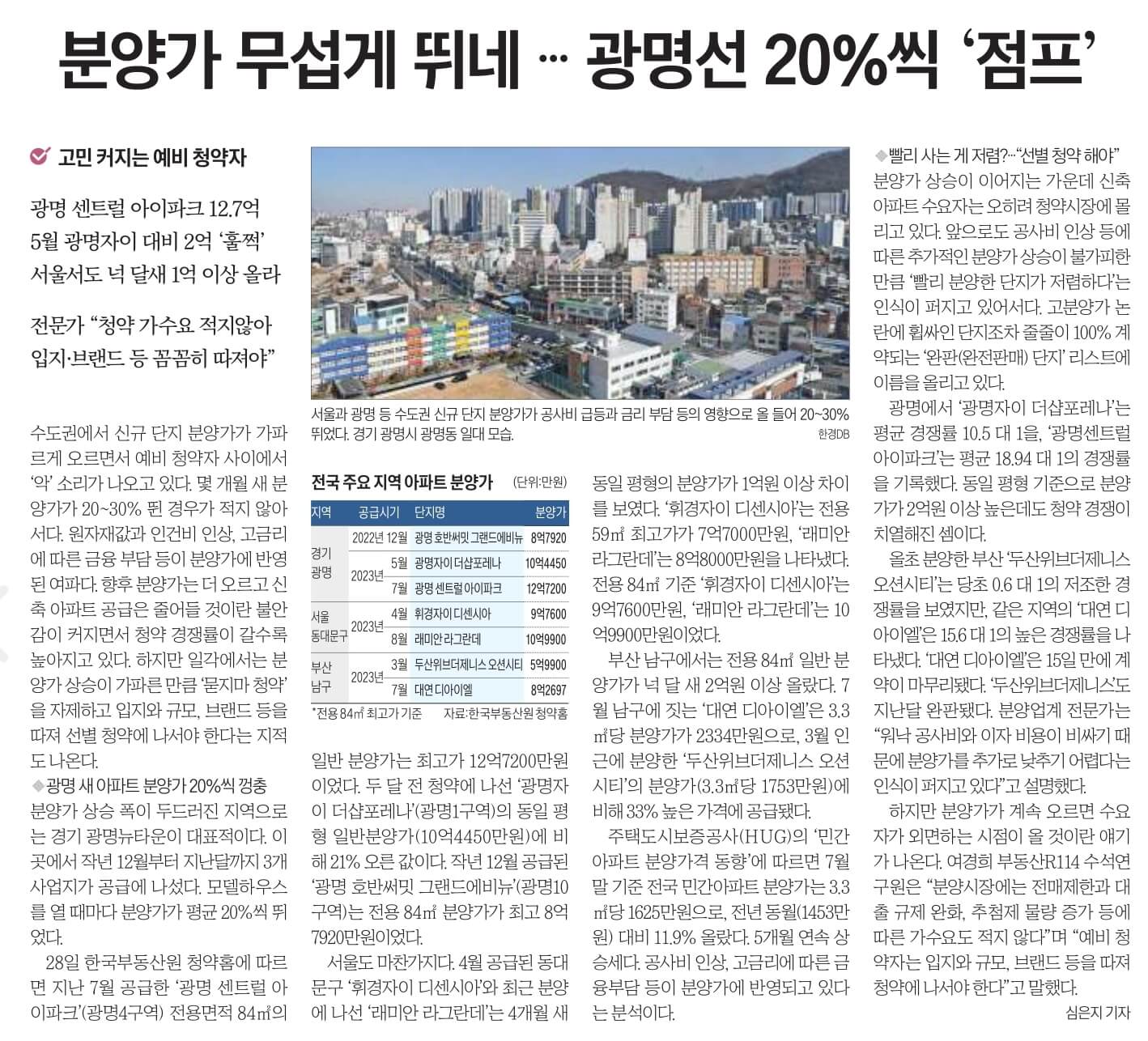 경제뉴스 부동산뉴스 8월 29일 25